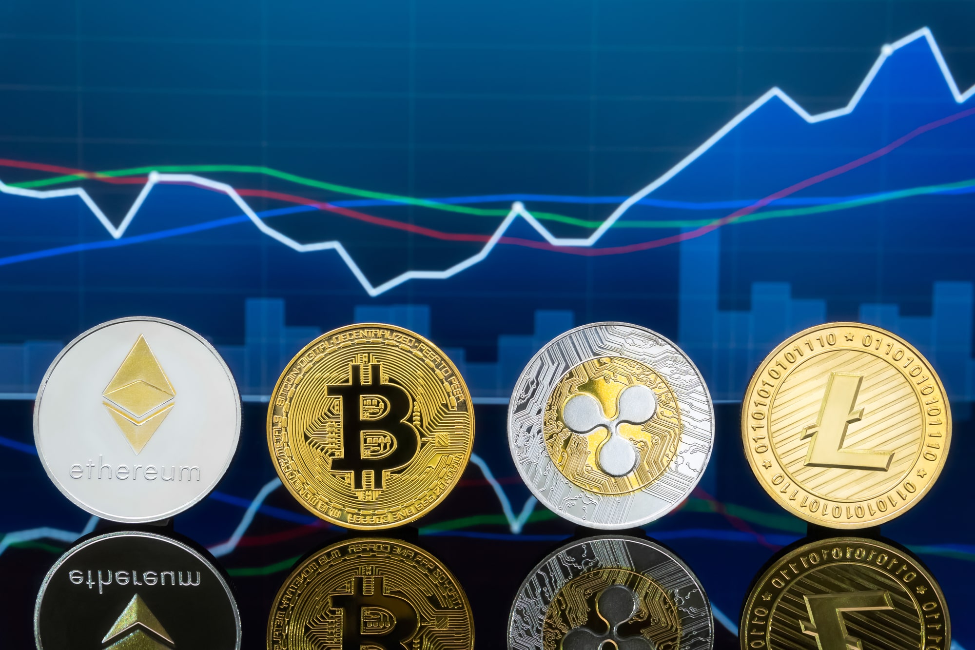 Which Cryptocurrencies Are The Most Profitable To Buy In 2021