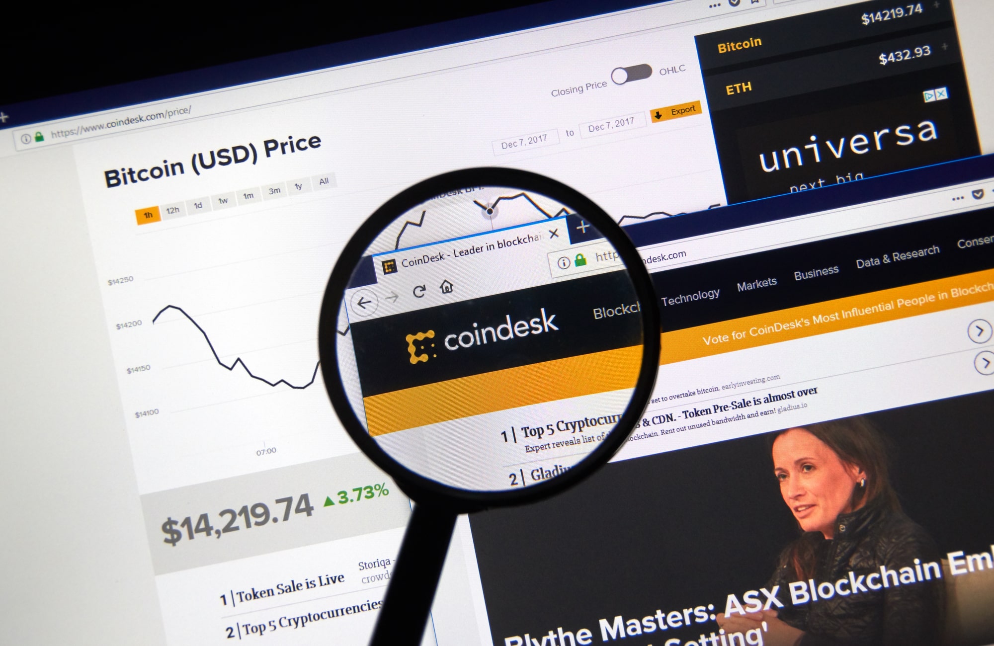 Grayscale and CoinDesk launch an institutional DeFi fund and index