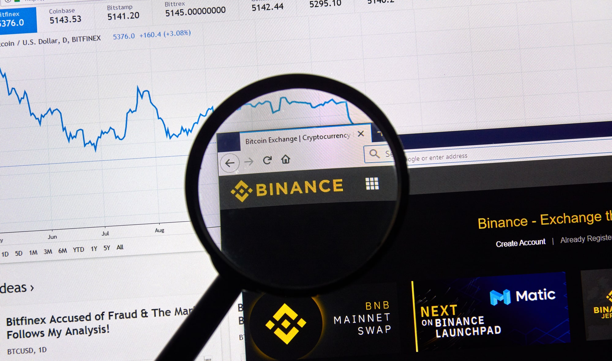 Binance’s CEO admits ‘compliance is a journey’ amid the growing regulatory crackdown worldwide