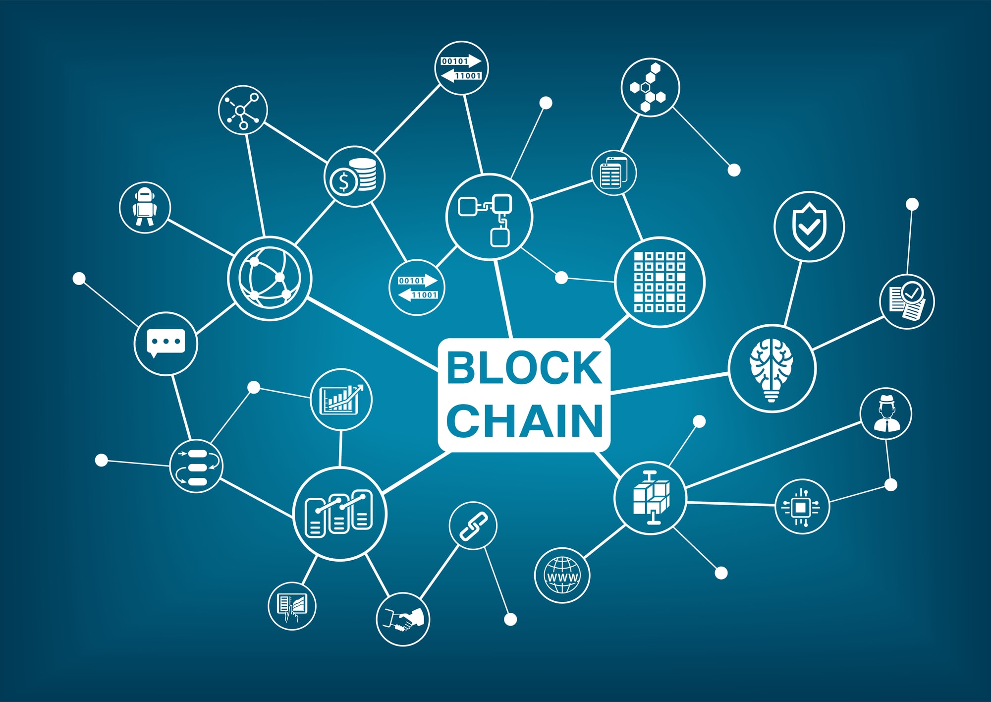 What is Blockchain, and what does it have to do with crypto?