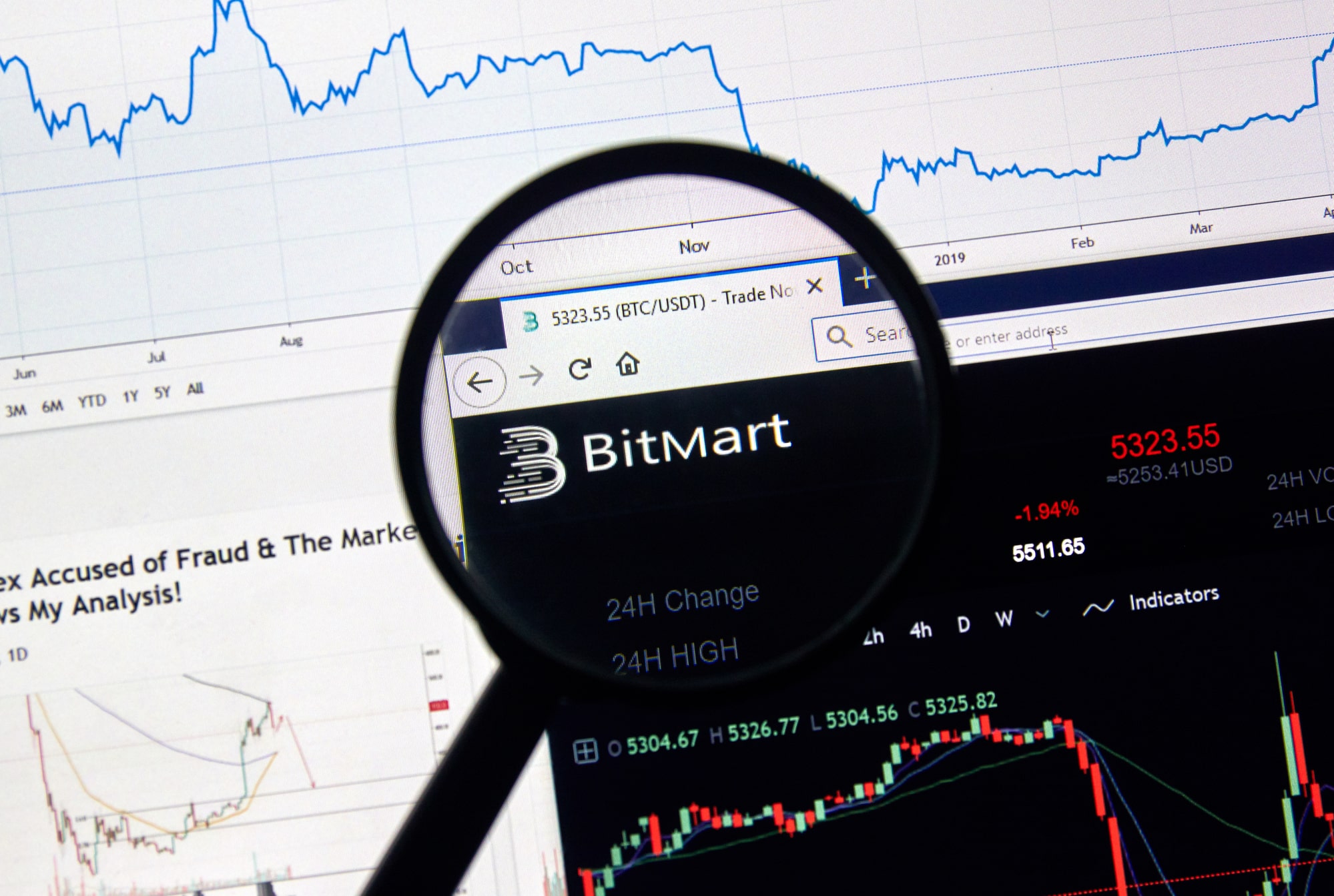 Hackers steal $200M from Bitmart, following $120M drain from BadgerDAO