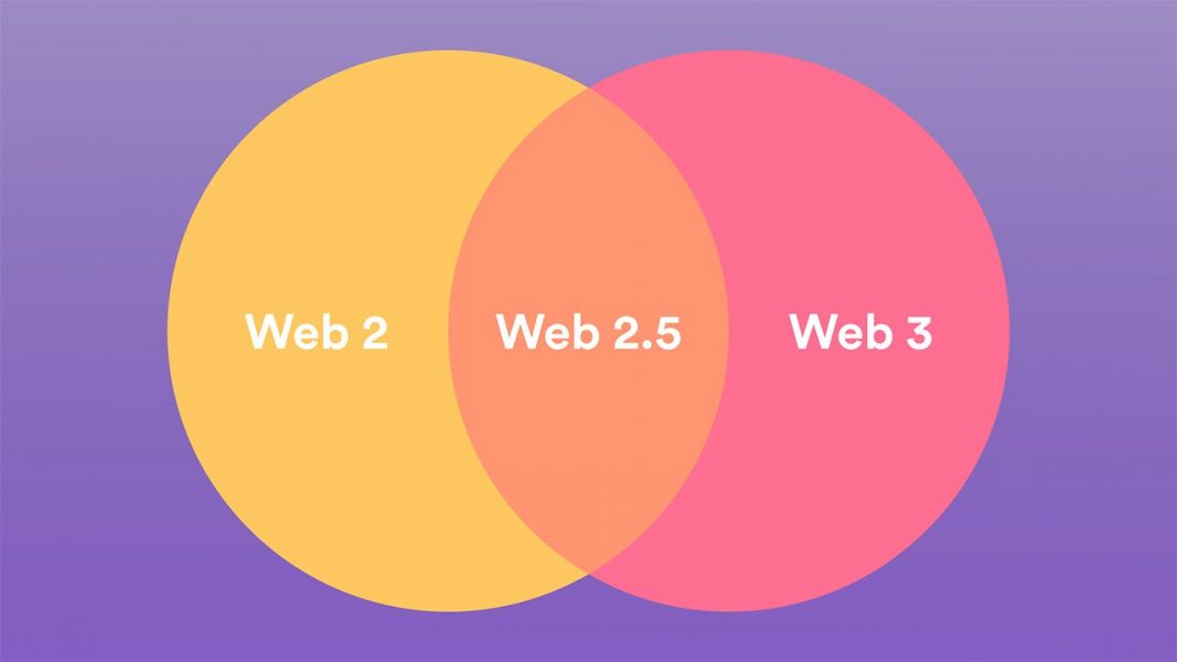 Here’s why Web2.5 could be the missing piece of the puzzle in daily digital lives