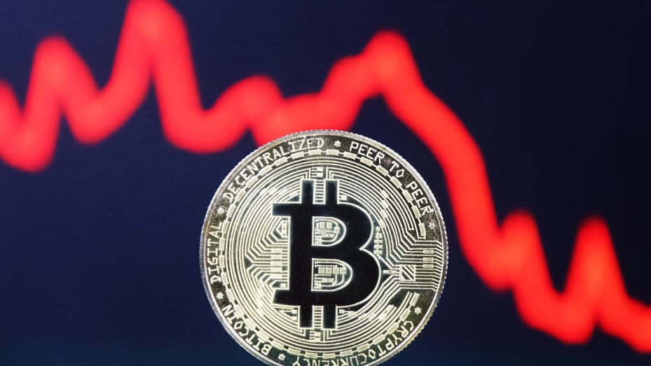 Bitcoin nose dive as political tensions escalate in the Middle East
