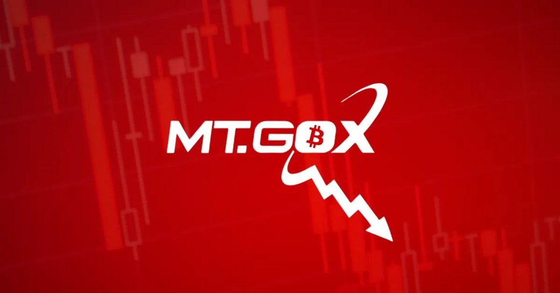 Bitcoin dips 2% as Mt. Gox wallets move over $7B to unknown wallet